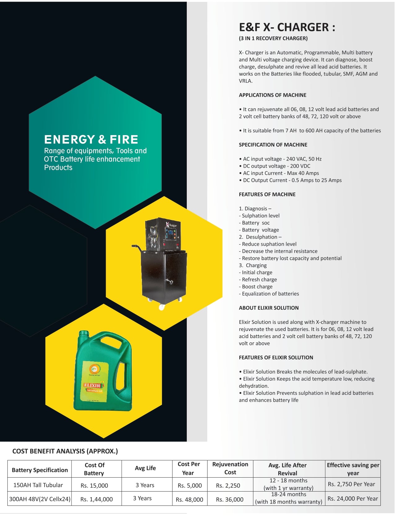 Battery Rejuvenation_page-0002-min