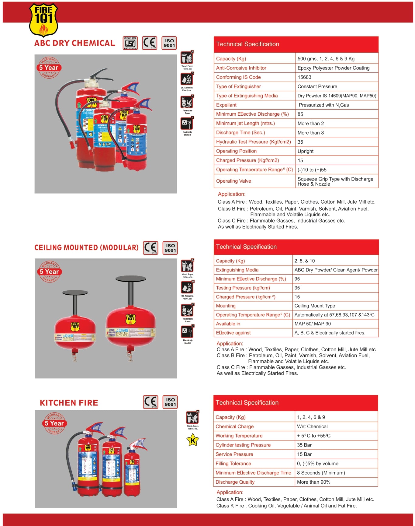 Brochure of All Fire Extinguisher (1)_pages-to-jpg-0002-min