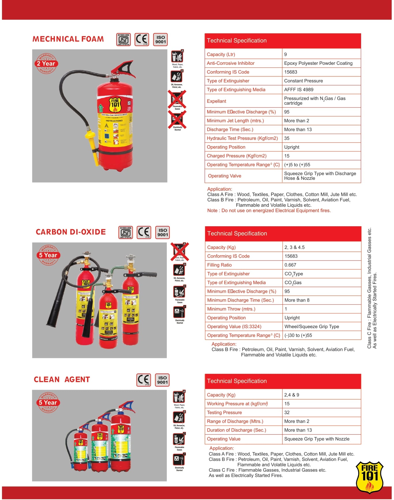 Brochure of All Fire Extinguisher (1)_pages-to-jpg-0003-min