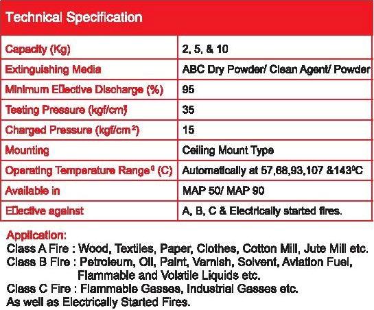 Fire Extinguishers & Battery Rejuvenation