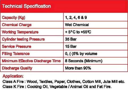 Fire Extinguishers & Battery Rejuvenation