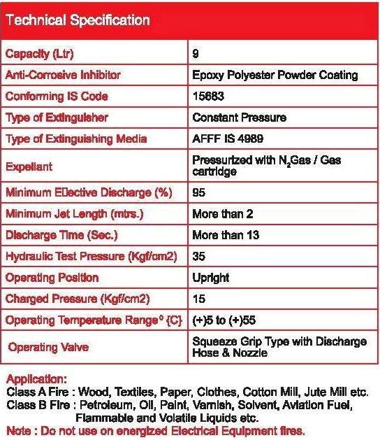 Fire Extinguishers & Battery Rejuvenation